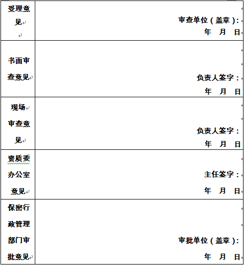 涉密信息系统集成资质申请书-审查意见表